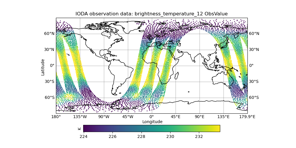 ../../_images/brightness_temperature_12_ObsValue.png